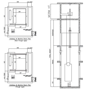Thang máy tải hàng LGs